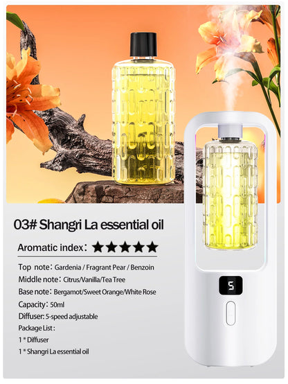 The Calm Mist Diffuser